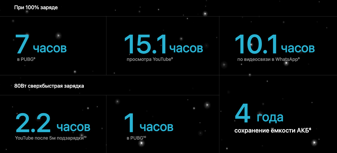 OnePlus-Nord-5 в Самаре OnePlus-Nord-5