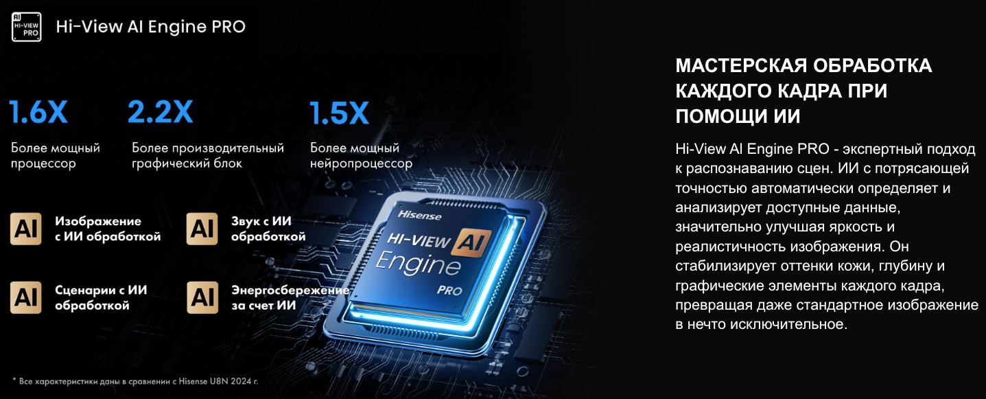 TV-Hisense-75U7Q-PRO в Самаре TV-Hisense-75U7Q-PRO