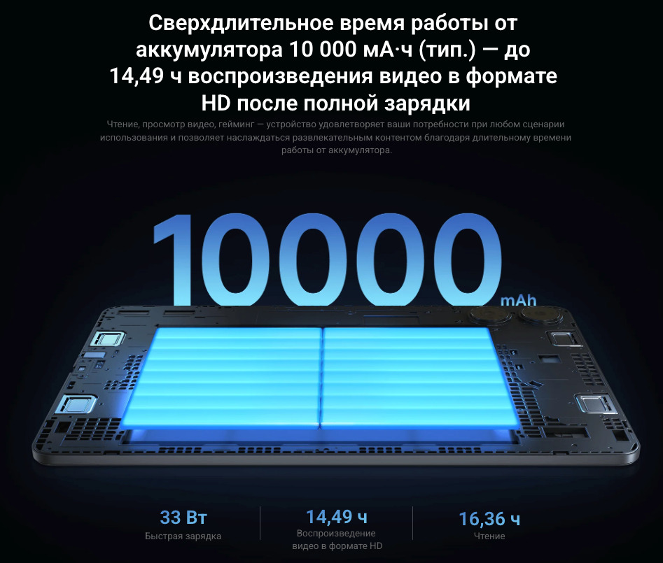 Xiaomi-Redmi-Pad-Pro в Самаре Xiaomi-Redmi-Pad-Pro