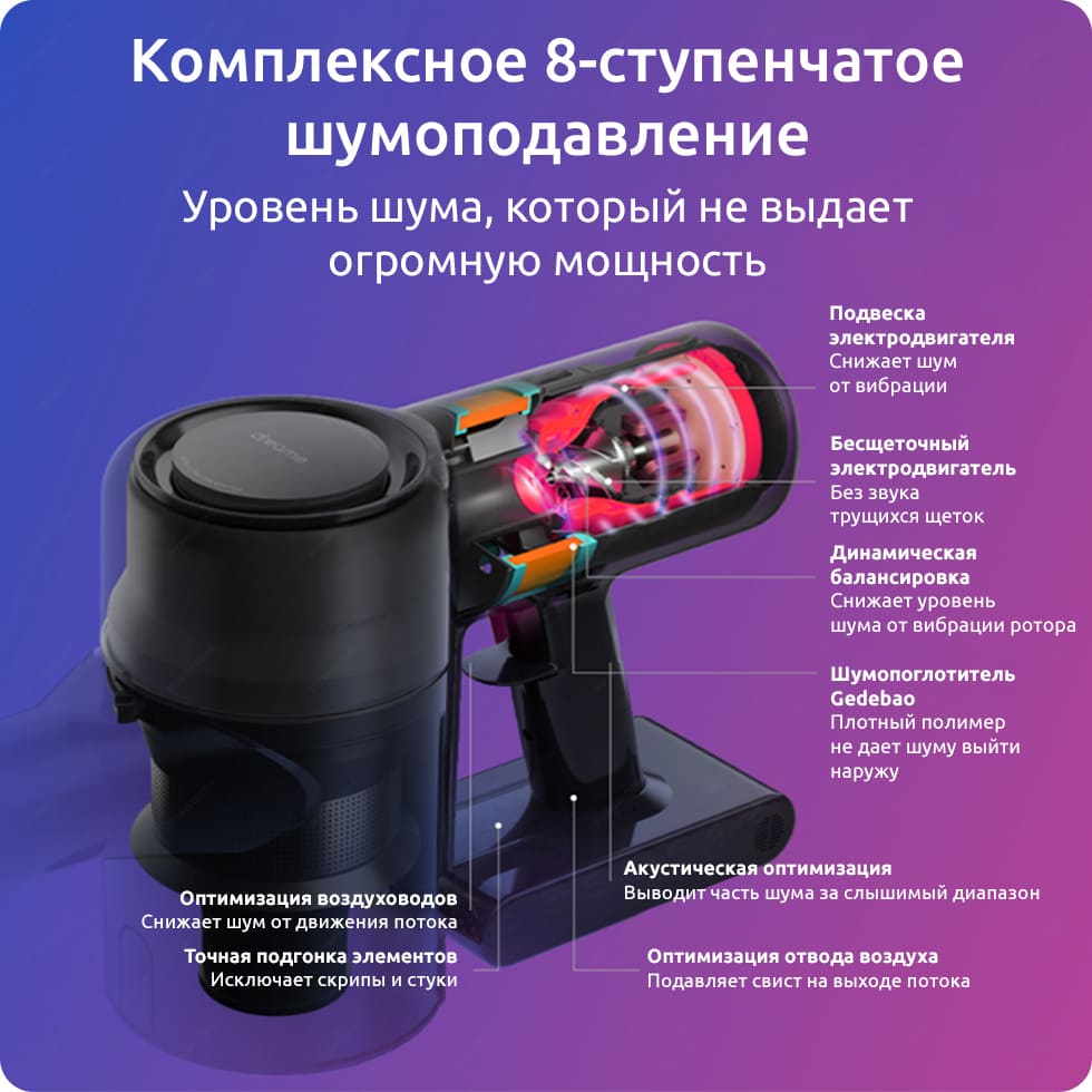 Беспроводной пылесос Dreame V12 Vacuum Cleaner (EU, серый) Беспроводной пылесос Dreame V12 Vacuum Cleaner (EU, серый)