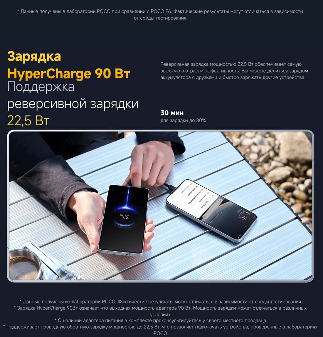 xiaomi-poco-f7 в Самаре Xiaomi-poco-f7