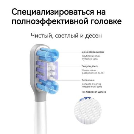 Электрическая зубная щетка Xiaomi Mijia T501 BHR6381CN (MES607-2) Чёрный Электрическая зубная щетка Xiaomi Mijia T501 BHR6381CN (MES607-2) Чёрный