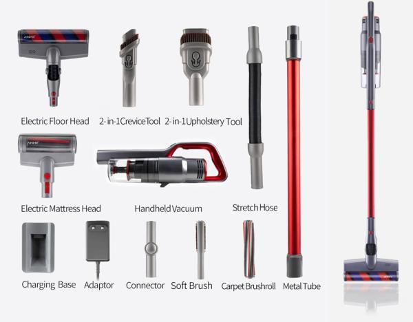 Беспроводной пылесос JIMMY Cordless Vacuum Cleaner JV65 Красный