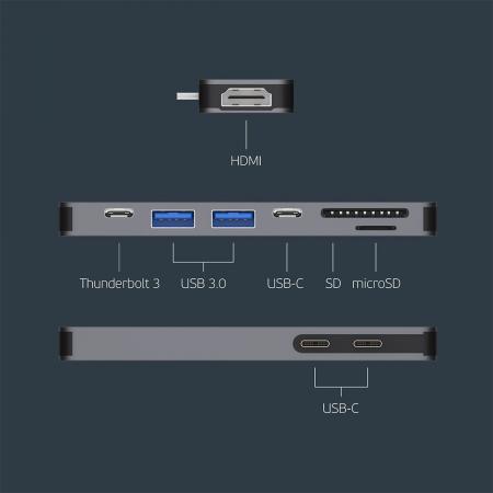 USB-C адаптер Deppa для MacBook 7в1 (73122) Серебро USB-C адаптер Deppa для MacBook 7в1 (73122) Серебро