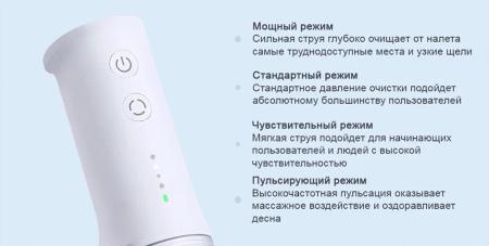 Ирригатор Xiaomi Mijia Electric Flusher (MEO701) Белый Ирригатор Xiaomi Mijia Electric Flusher (MEO701) Белый