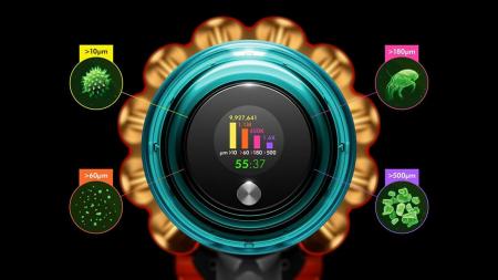 Пылесос Dyson V15 Detect Extra Пылесос Dyson V15 Detect Extra