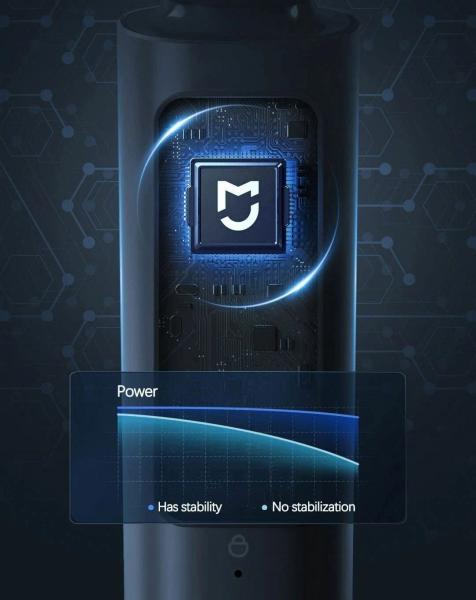 Электробритва Xiaomi Mijia S101 (BHR6968CN) Синий Электробритва Xiaomi Mijia S101 (BHR6968CN) Синий