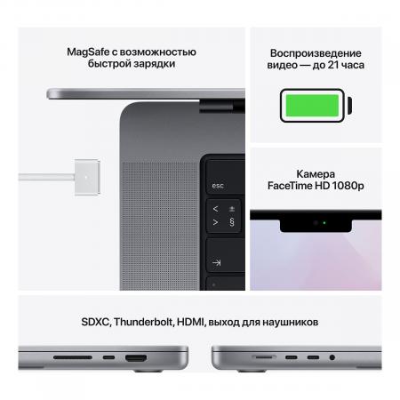 Apple MacBook Pro 16" (M1 Pro 10C CPU, 16C GPU, 2021) 16/1Tb SSD (MK193) Space Gray, «серый космос» Apple MacBook Pro 16" (M1 Pro 10C CPU, 16C GPU, 2021) 16/1Tb SSD (MK193) Space Gray, «серый космос»